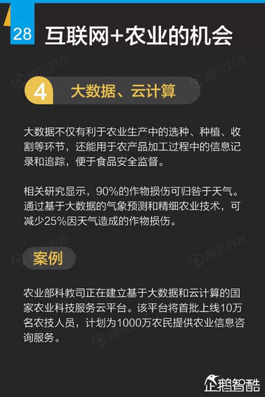 互联网+深度报告：解读九大行业“新红利”