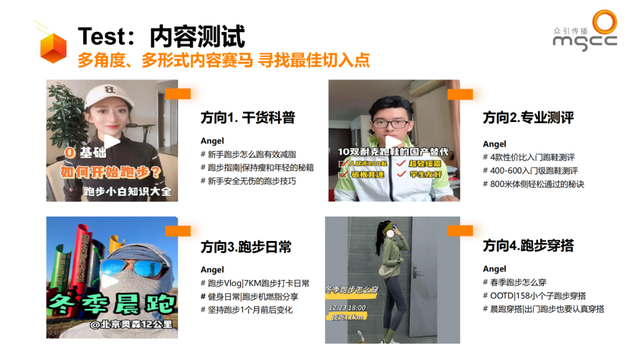 小红书种草ATOM方法论—品牌社交效果增长模型