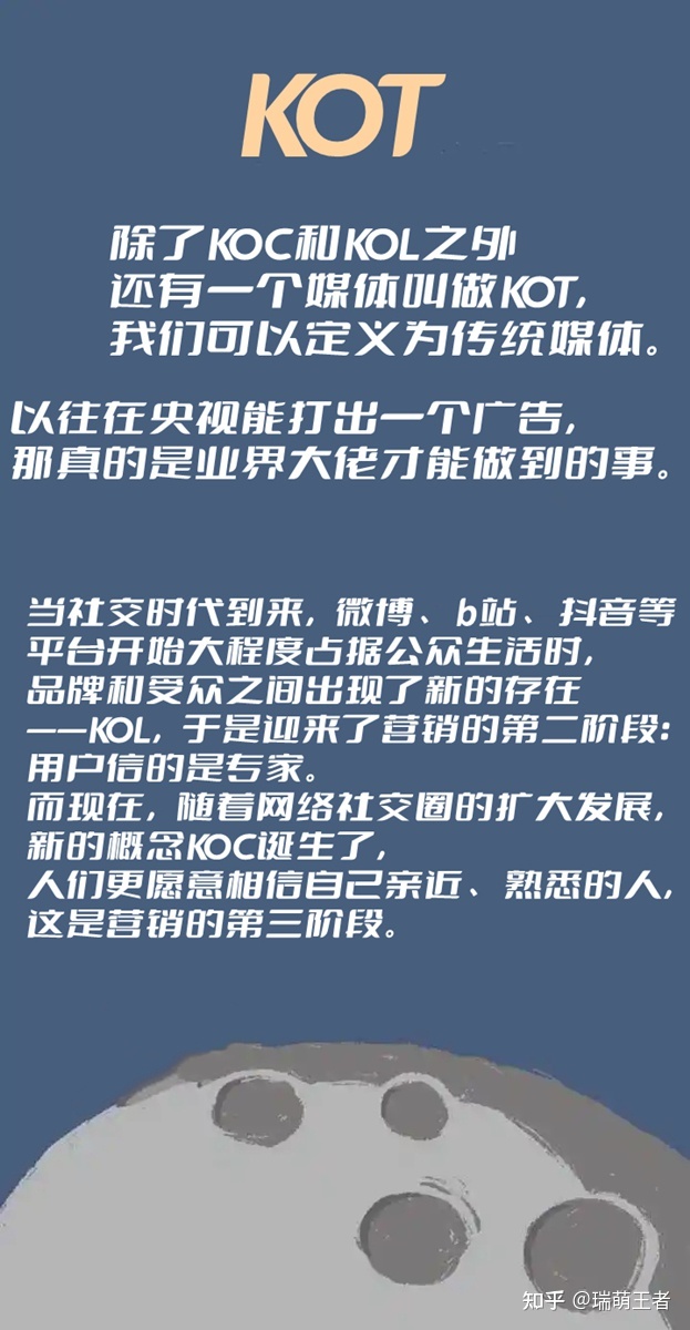 品牌推广中的KOL和KOC是什么？
