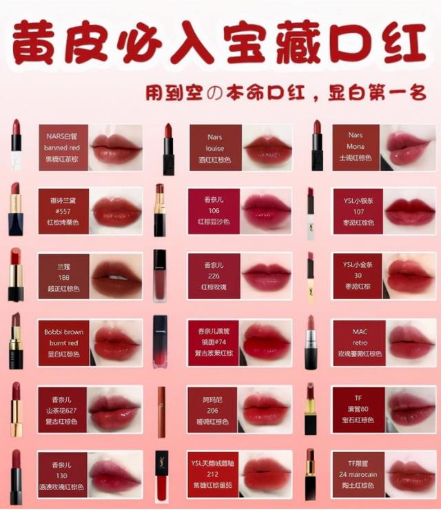 怎么写一篇优质爆款小红书种草文案?美妆产品为例 怎么写一篇优质爆款小红书种草文案?美妆产品为例