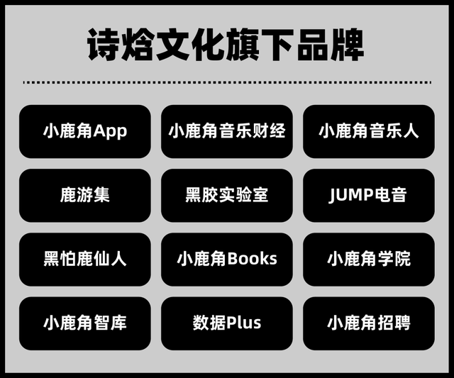 在“种草”音乐这件事上，小红书能做什么？