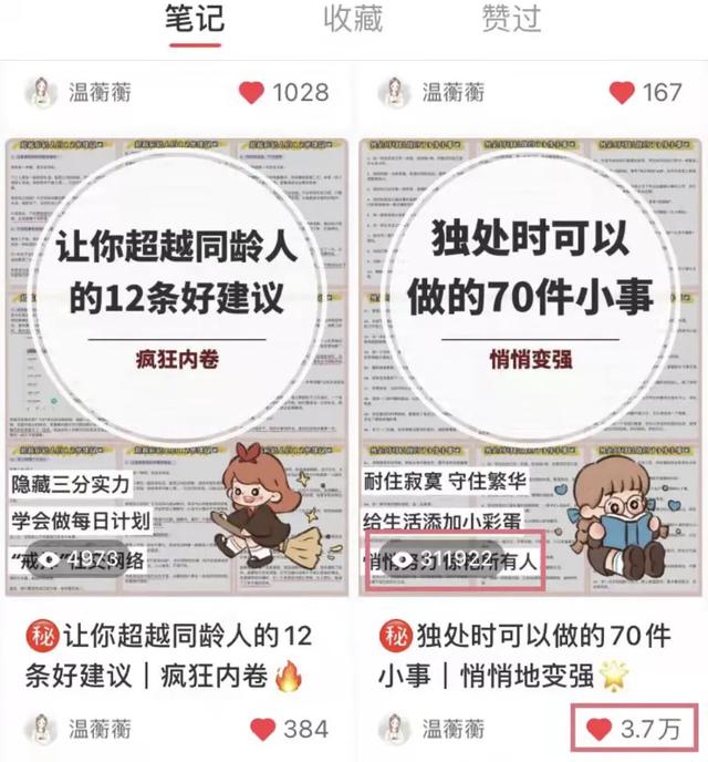 运营小红书第5天，我就接到了广告