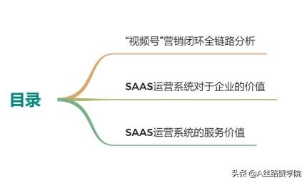 如何搭建以“视频号”为载体的获客全链路营销