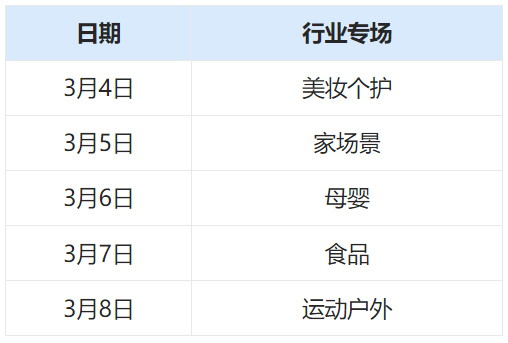 淘宝直播38焕新周—超级新品招商规则是什么？