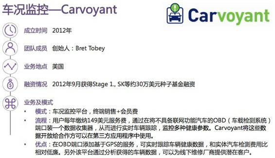 30张PPT读懂中国汽车后市场发展现状