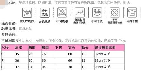 淘宝店铺装修教程：宝贝详情页各个模板如何合理分布?