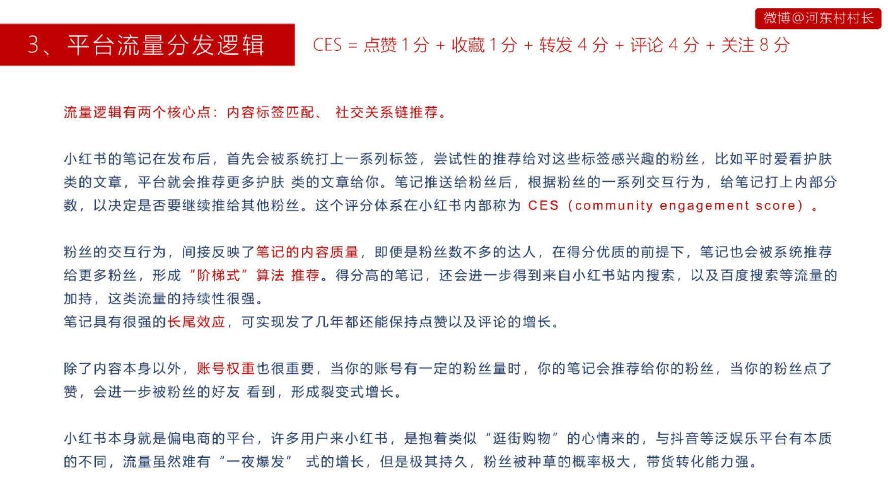 2022小红书投放运营方案|投放指南