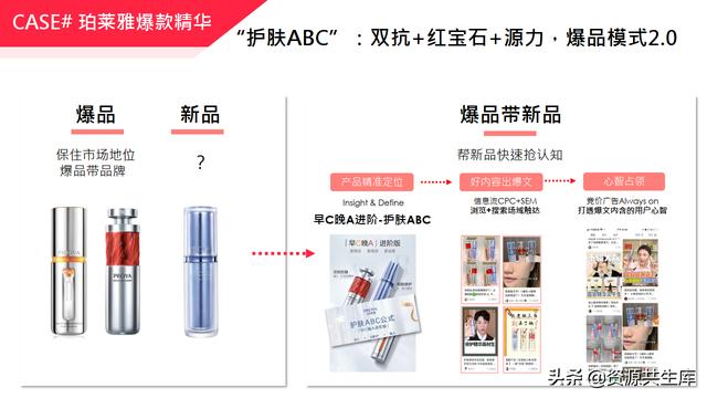 2022年小红书美妆营销解决方案