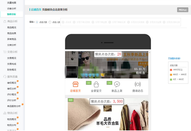 生意参谋装修分析怎么看手机店铺?