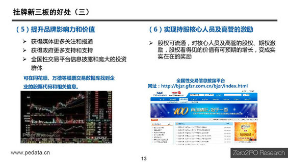 【干货】新三板最全讲解，不能错过的44页PPT