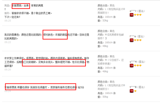 淘宝详情页怎么优化?宝贝详情页优化技巧
