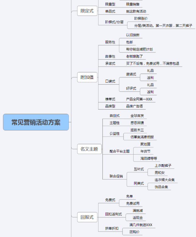 淘宝店铺如何突破流量瓶颈? 这套热销款打法非常适合中小卖家! 淘宝店铺如何突破流量瓶颈? 这套热销款打法非常适合中小卖家!