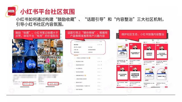 2022小红书平台营销投放趋势（完整版88页，建议收藏）