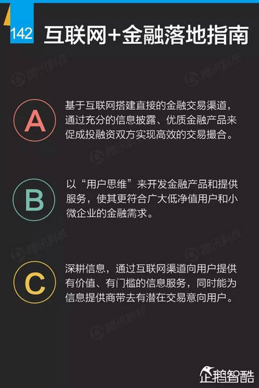 互联网+深度报告：解读九大行业“新红利”