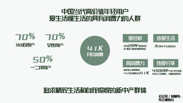 万字梳理品牌小红书种草割草指南