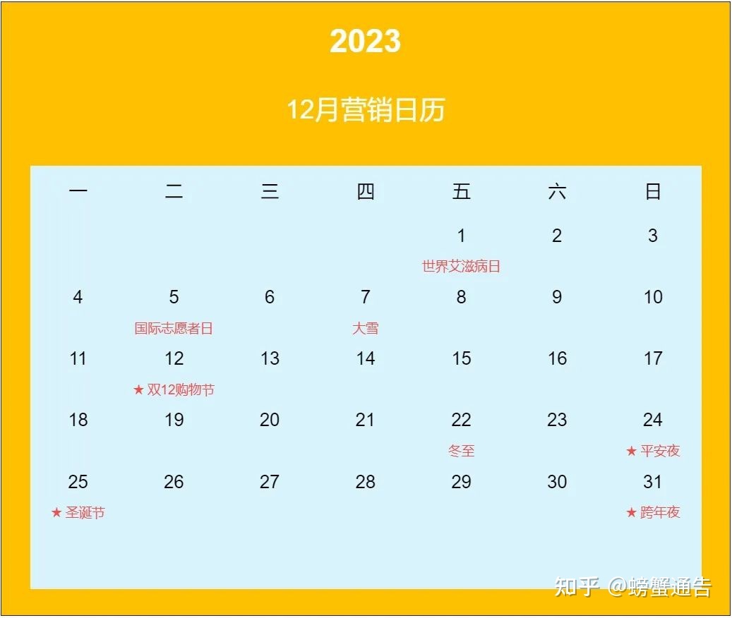 2023小红书全年营销日历（附热点话题）