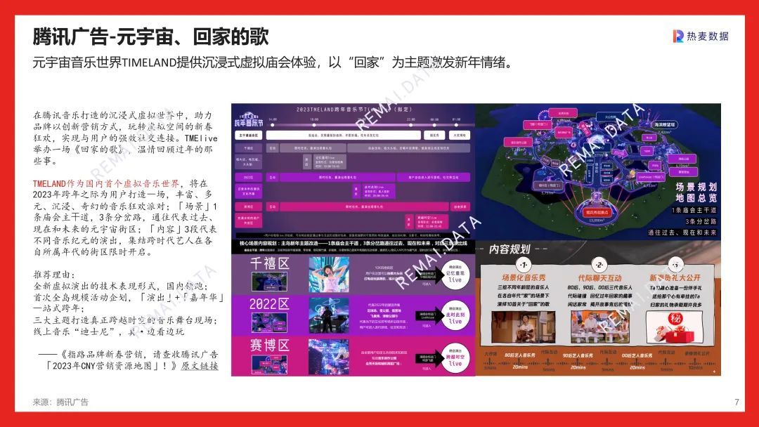 营销报告 | 2023兔年CNY春节营销，社媒平台和品牌如何 …