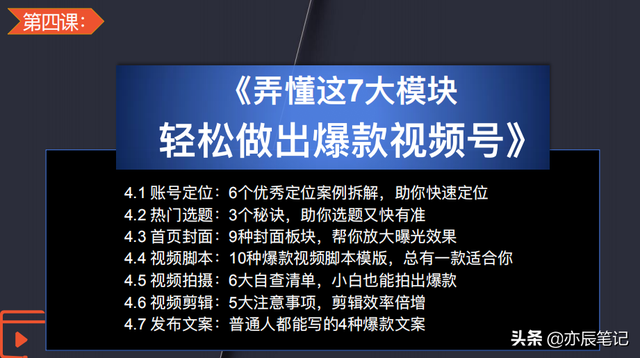 视频号从0到1精细化运营指南｜7大板块374页详解