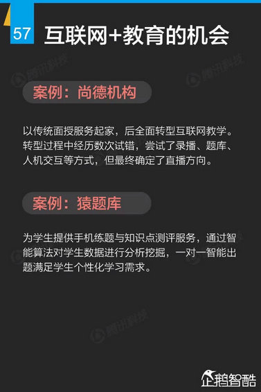 互联网+深度报告：解读九大行业“新红利”