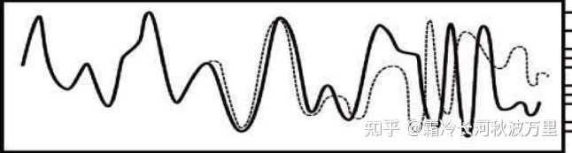 小红书如何运营？小红书推广怎么做？