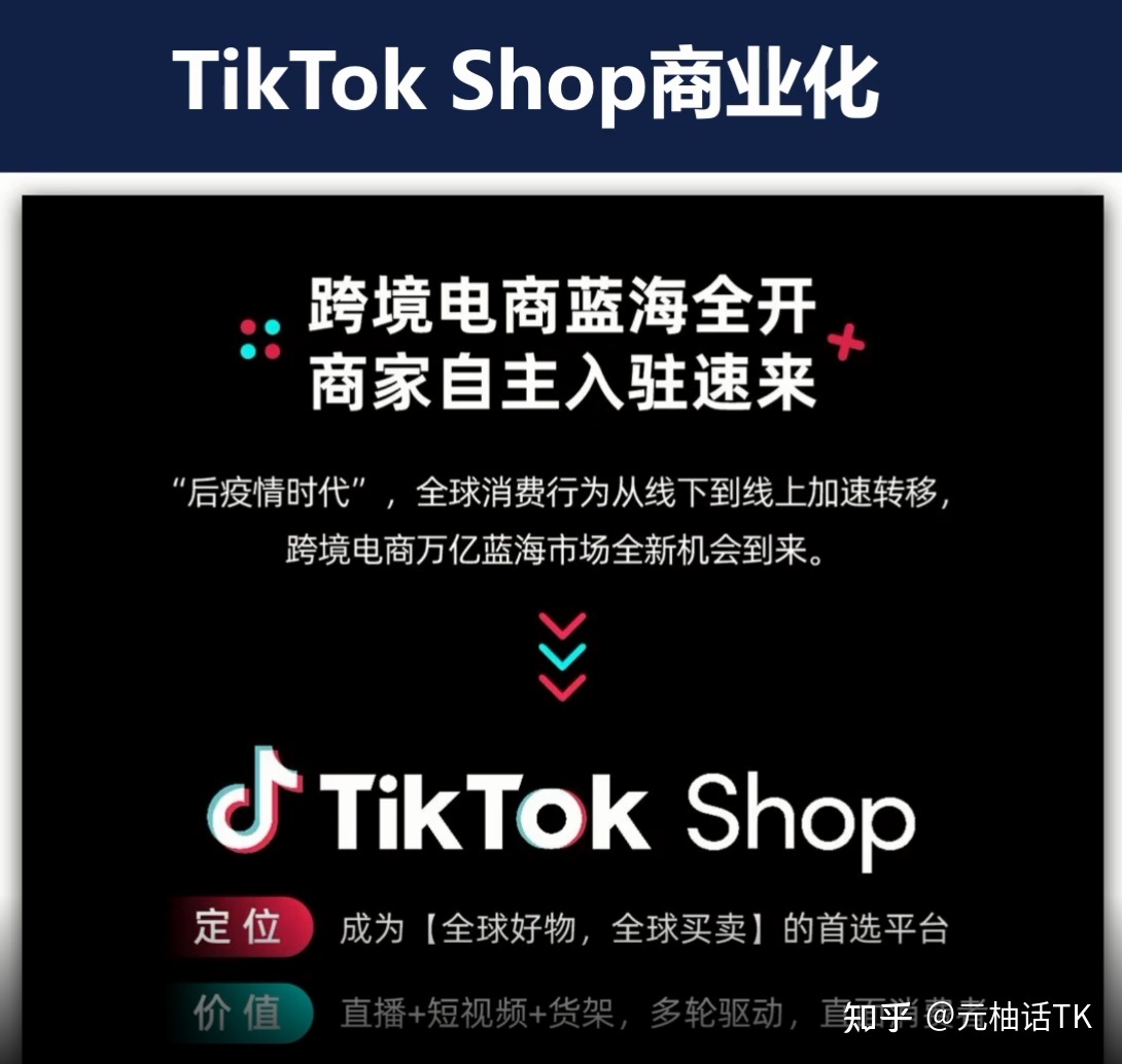 2022年海外版抖音TikTok最新最全攻略（TikTok Shop一店卖 …