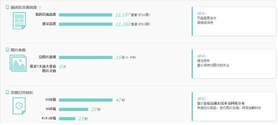 淘宝无线详情页装修教程详解
