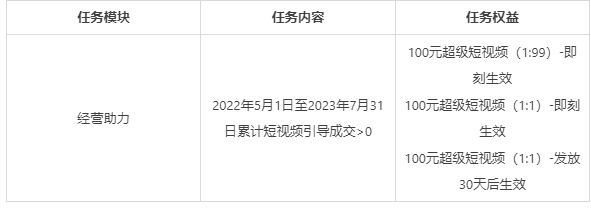 淘宝天猫推出百万商家计划活动规则是什么？
