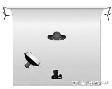 手把手教你,保姆级微信视频号运营策划 手把手教你,保姆级微信视频号运营策划