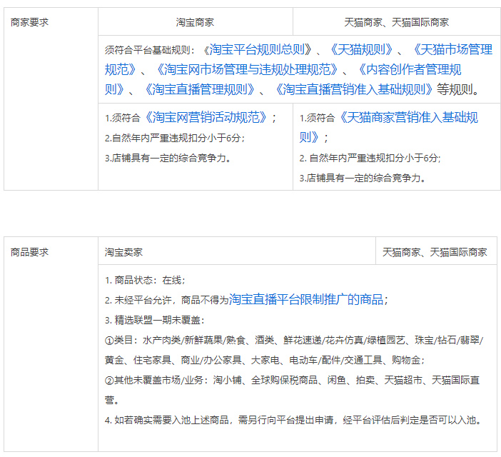 淘宝新增淘宝直播“精选联盟”商家管理规范，来看详情