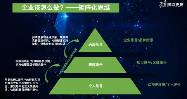 视频号是品牌营销3.0时代，吸引企业品牌跑步入场