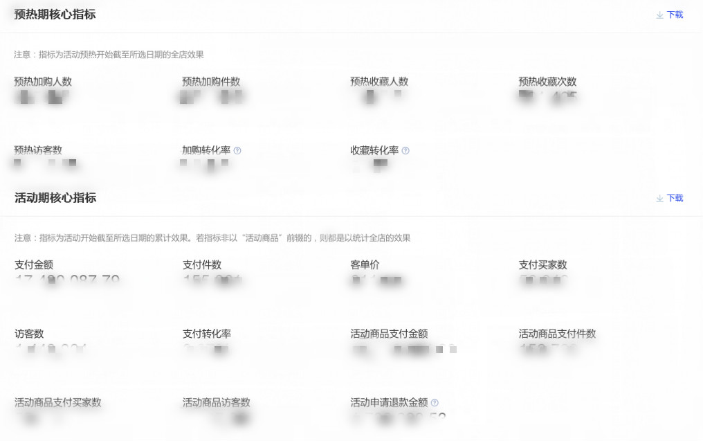 数据作战室工作流程是怎样的?怎么操作? 数据作战室工作流程是怎样的?怎么操作?