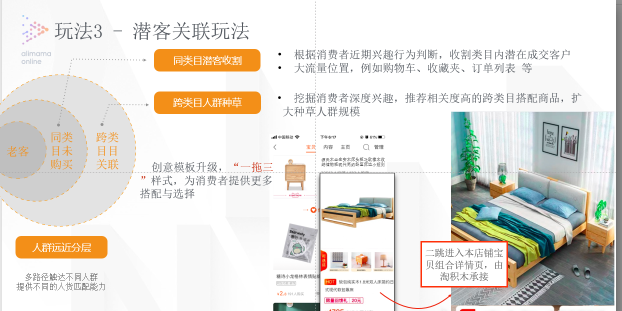 如何利用超级推荐进行关联营销，挖掘客户的消费潜力