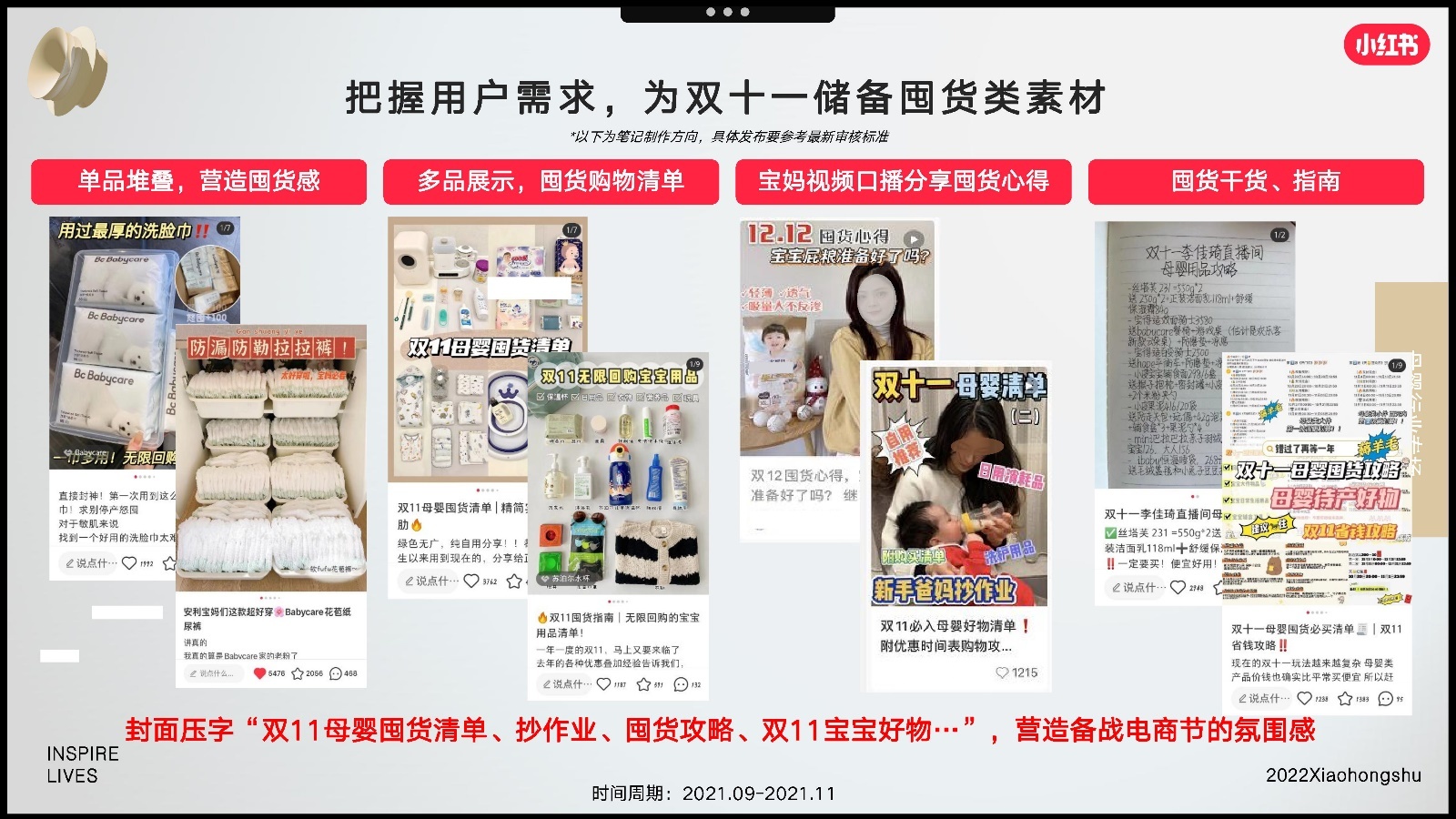 2022双11小红书母婴行业营销趋势洞察报告