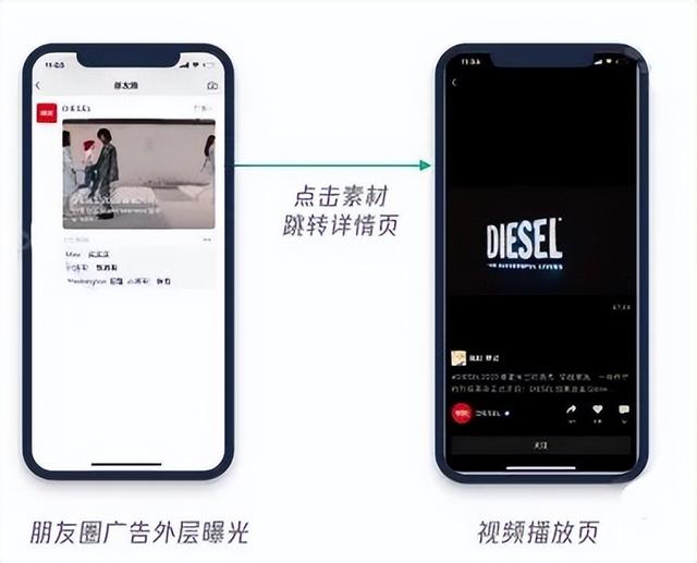 视频号推广能力介绍