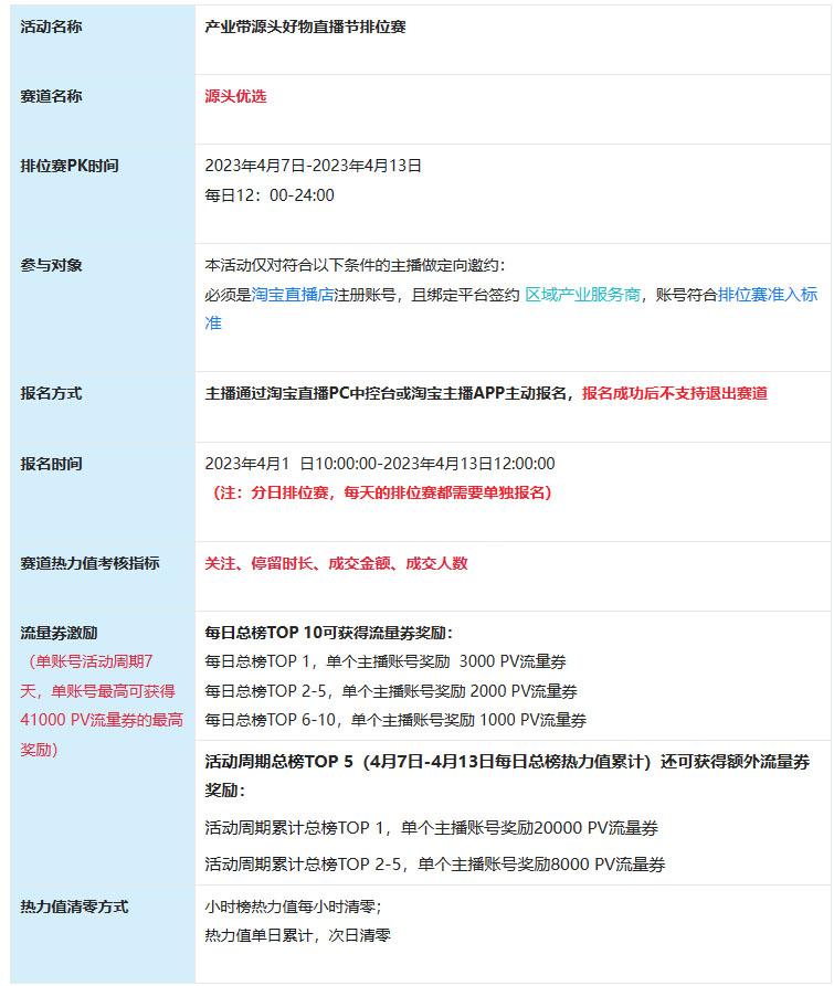 淘宝“产业带源头好物直播节”直播排位赛招商规则是什么？