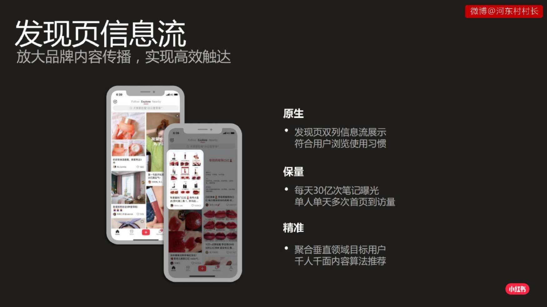 2022小红书投放运营方案|投放指南