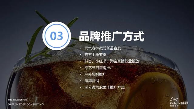 元气森林品牌营销方案