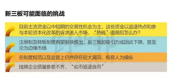干货:风口上新三板解读报告 干货:风口上新三板解读报告