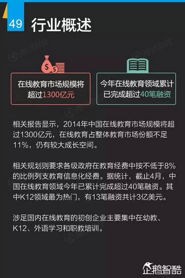 互联网+深度报告：解读九大行业“新红利”