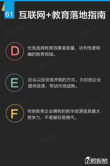 互联网+深度报告：解读九大行业“新红利”