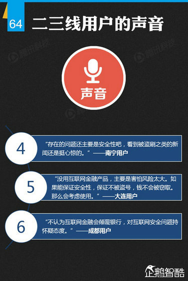 纯干货：七大领域 最牛的二三线城市互联网跨界调查！
