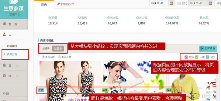 生意参谋装修分析怎么用? 生意参谋装修分析怎么用?