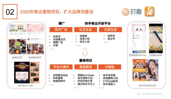 短视频营销入门指南：怎么“玩转”抖音、快手、B站？