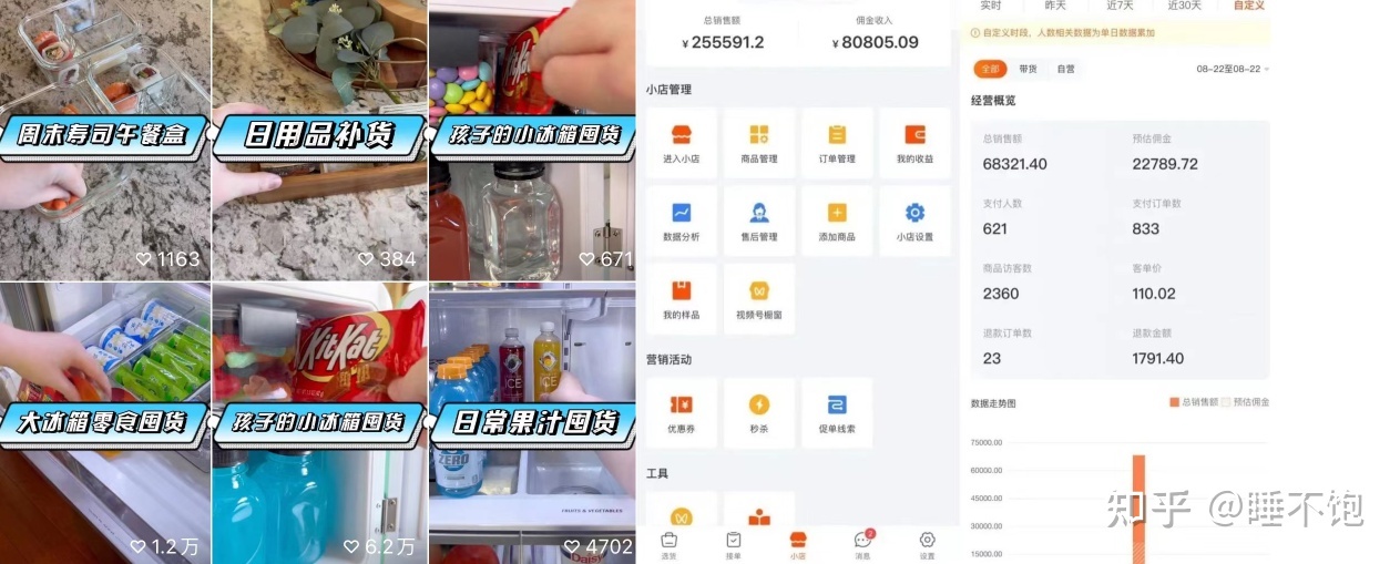 自媒体真赚钱，我做微信视频号1个月，一分没投，赚了5.2w … …