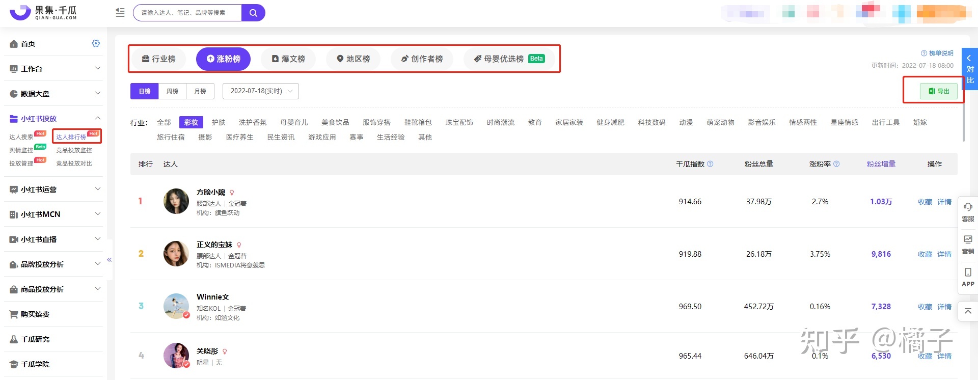 借助小红书后台数据，突破运营困境，从普通人到博主