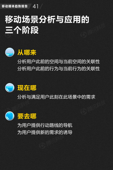 71页PPT读懂中国网媒的未来