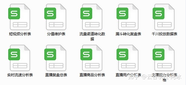 直播计划平播快速起号流程、附直播数据分析表格