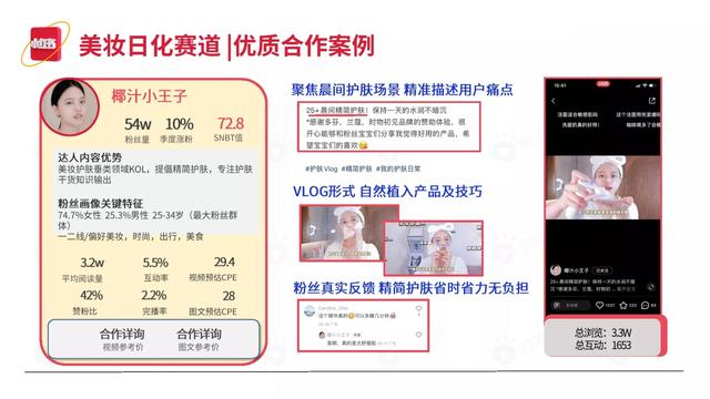 2022小红书平台营销投放趋势（完整版88页，建议收藏）