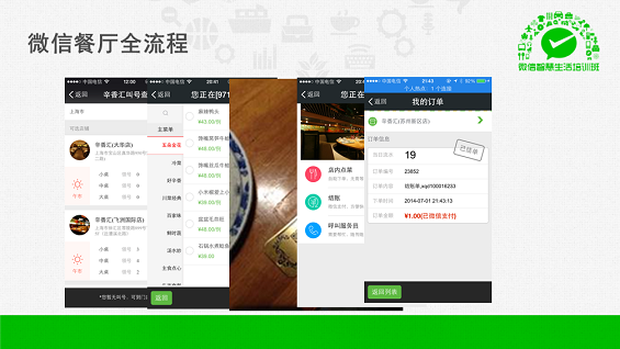 最强干货！89页PPT解密微信O2O行业