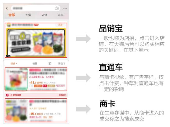 【小红书】小红书的爆品打造·全链路实操指南
